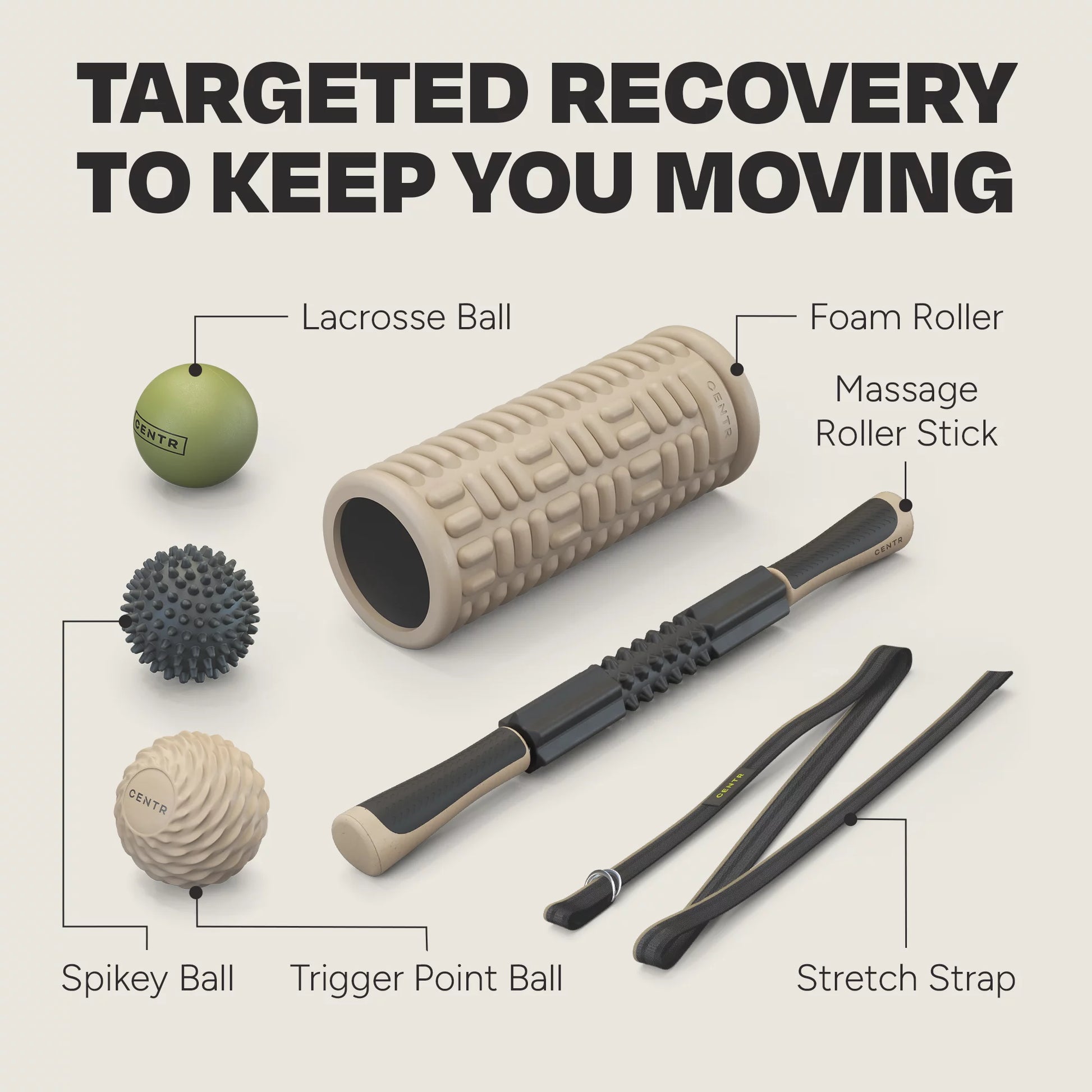 by Chris Hemsworth Recovery Kit, Targets Sore Muscles, 6-Piece Set with 3-Month  Membership